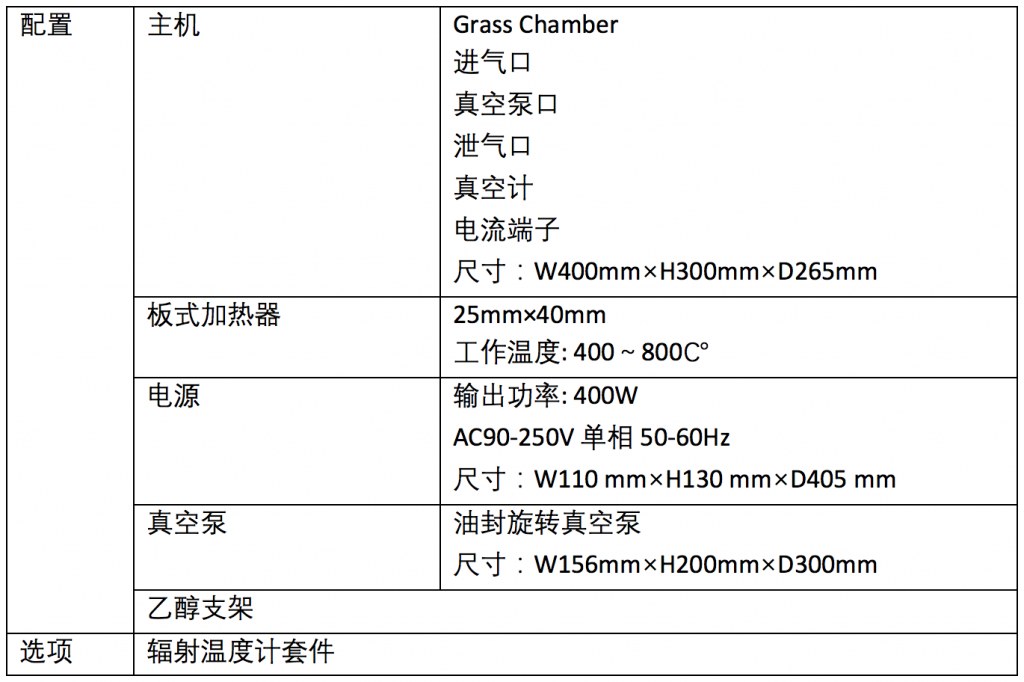 化学气相沉积CVD