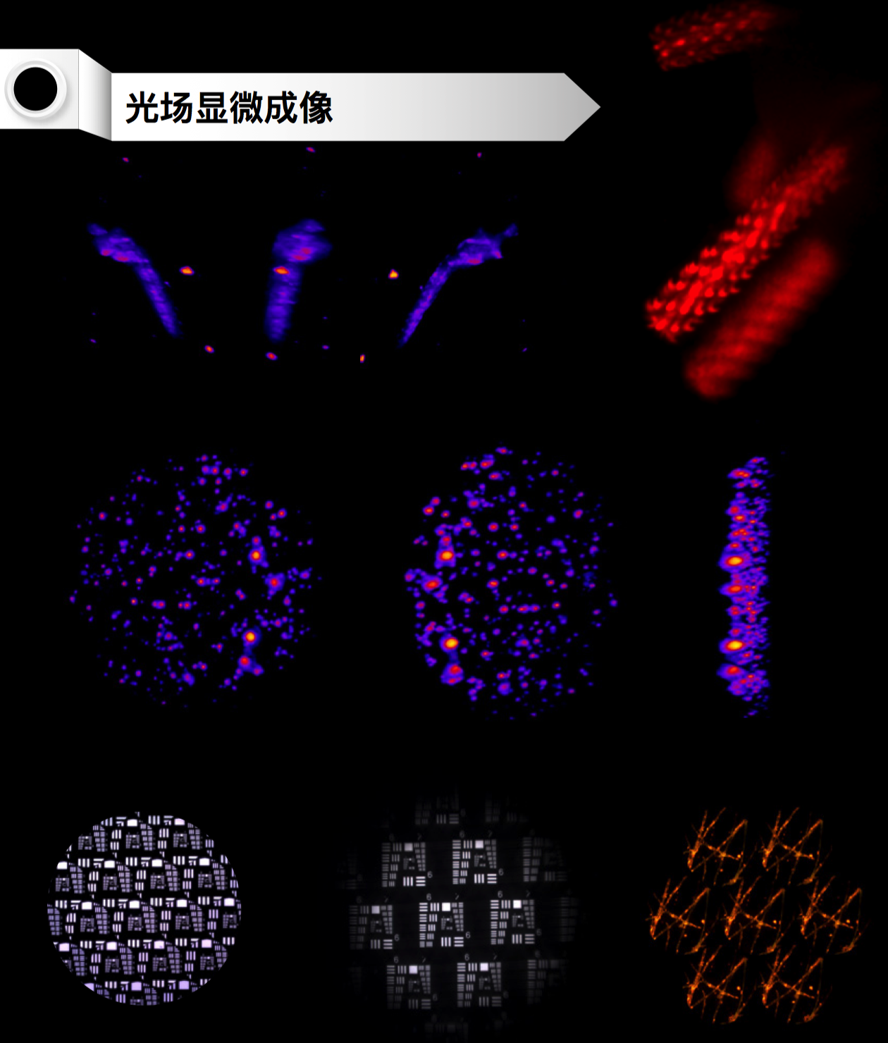 3D数字显微镜目镜